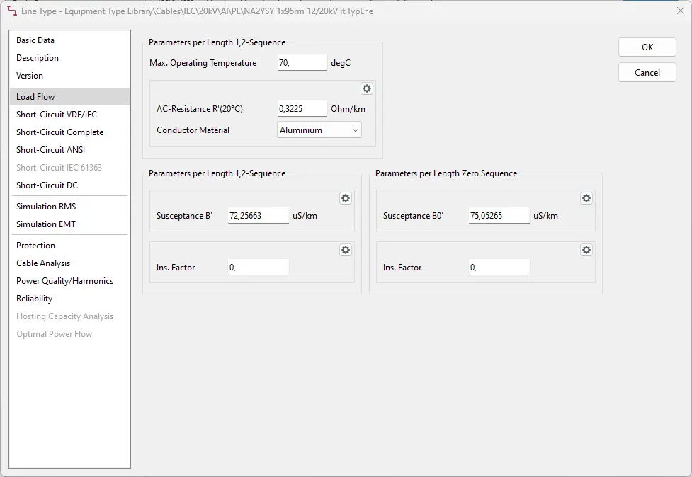 Line load flow panel