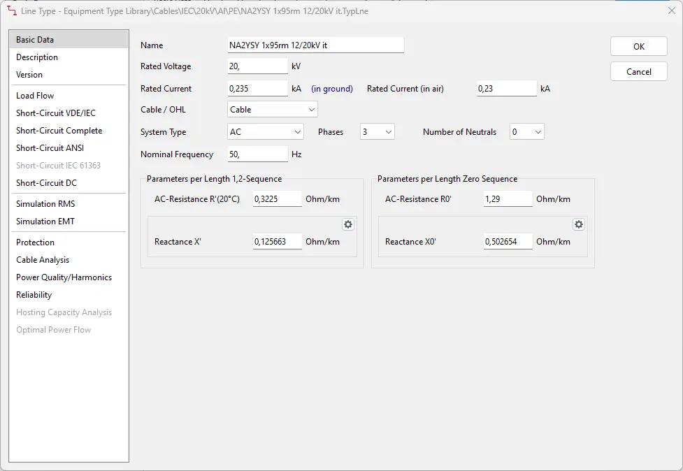 Line basic data panel